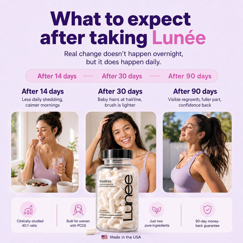Lunée — PCOS Hair Loss & Thinning Support